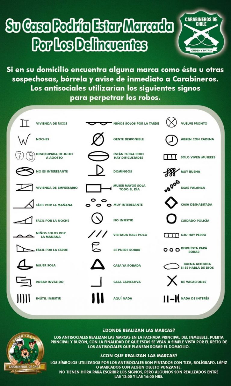 Cuidado Si Encuentras Estos S Mbolos En Tu Casa Llama Inmediatamente